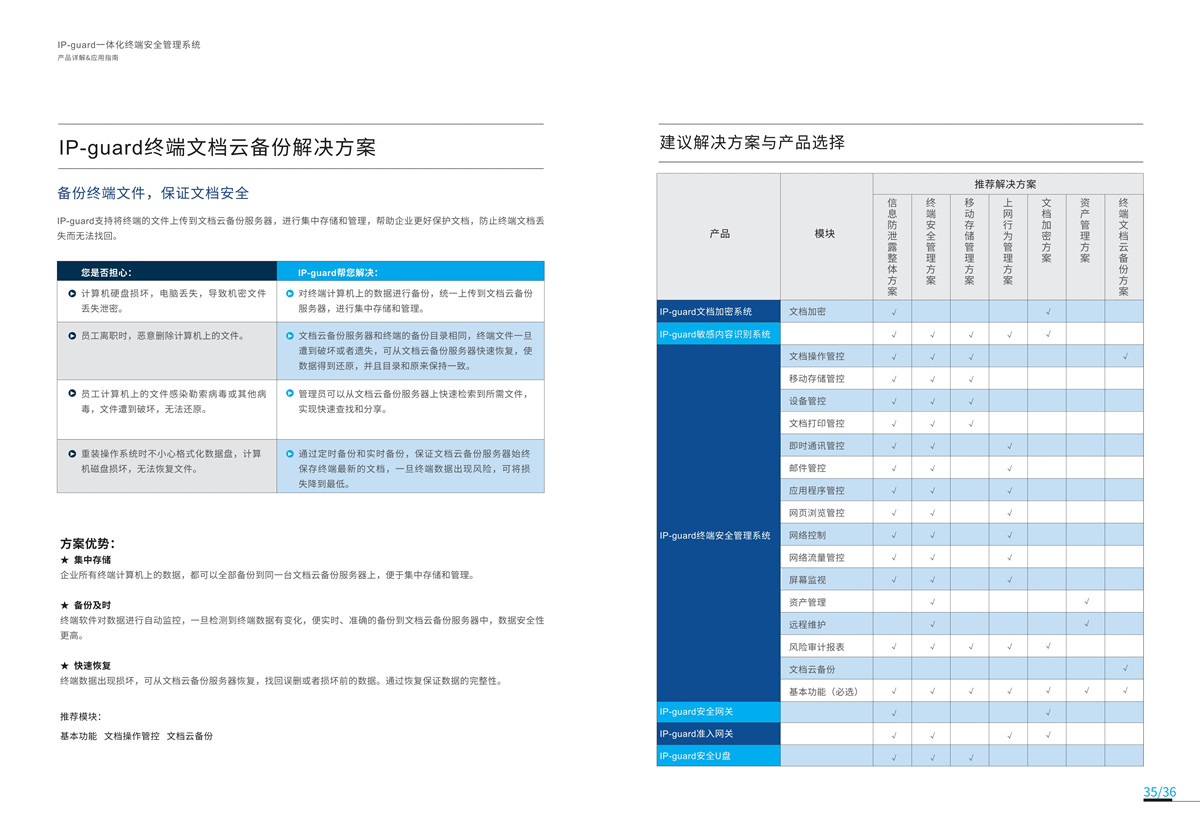 解决方案(图4)